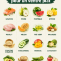 Table de fruits et légumes frais favorables au ventre plat