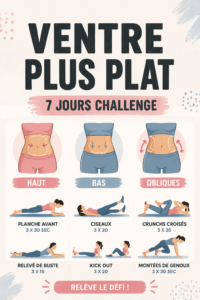 Femme pratiquant des exercices pour un ventre plat dans un cadre chaleureux, représentant un défi de 7 jours.