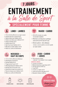 Femme s'entraînant en salle de sport avec des poids
