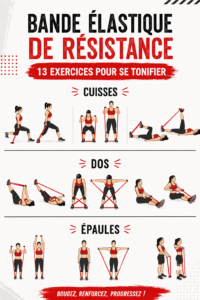 Exercices de tonification avec des bandes élastiques sur un tapis