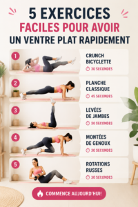 Femme réalisant des exercices sur un tapis pour un ventre plat