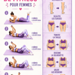 Femme effectuant des exercices de fitness à la maison, souriante et dynamique.