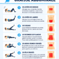 Femme faisant des exercices abdominaux pour réduire la graisse abdominale.