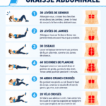 Femme faisant des exercices abdominaux pour réduire la graisse abdominale.