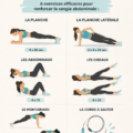 Femmes réalisant des exercices pour un ventre plat