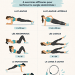 Femmes réalisant des exercices pour un ventre plat