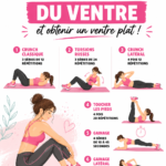 Femme faisant des exercices de yoga pour un ventre plat