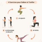 Une femme effectuant un exercice pour tonifier ses jambes et fessiers