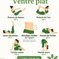 Femme souriante pratiquant des exercices pour un ventre plat