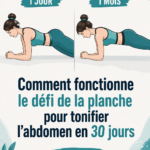Femme réalisant une planche pour tonifier ses abdos
