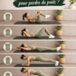 Un plat équilibré pour un plan de repas de 7 jours