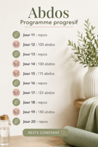Illustration des organes principaux de l'abdomen humain.