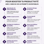 Femme travaillant à son bureau avec des notes sur la productivité