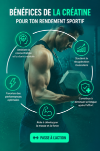 Illustration sur les bienfaits de la créatine pour les performances sportives