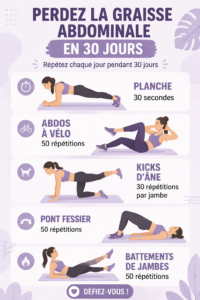 Femme souriante en train de faire des exercices pour renforcer son ventre