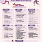 Femmes s'entraînant ensemble dans un parc pour perdre du poids