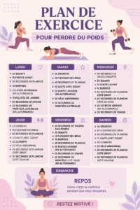 Femmes s'entraînant ensemble dans un parc pour perdre du poids