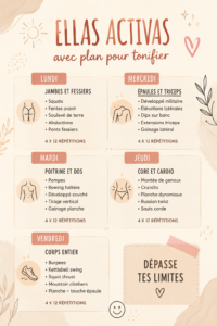 Femme heureuse réalisant des exercices de tonification à la maison avec un tapis de yoga.