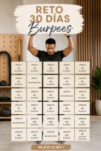 Femme réalisant des burpees, mettant en avant le défi de 30 jours de burpees au fitness.