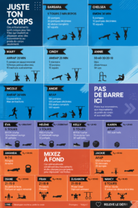Femme effectuant des exercices au poids du corps à la maison