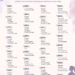 Programme de fitness de 30 jours pour femmes, avec des exercices adaptés à tous les niveaux.