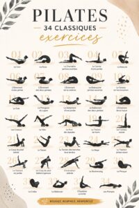 Femme faisant une posture de Pilates avec un tapis sur le sol, renforçant son corps.