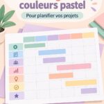 Diagramme Gantt coloré sur un bureau, symbolisant une organisation efficace.