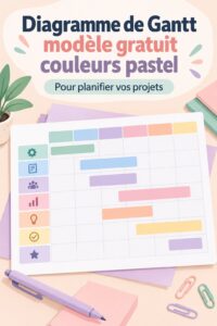 Diagramme Gantt coloré sur un bureau, symbolisant une organisation efficace.