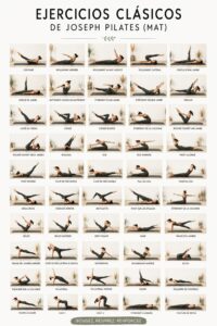Femme pratiquant des exercices classiques de Pilates sur un tapis