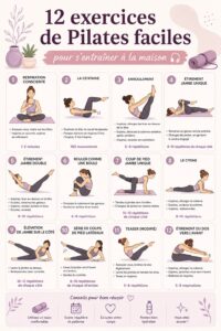 femme pratiquant des exercices de Pilates à domicile