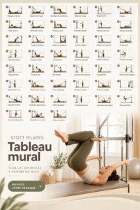 Une femme utilisant un mur de Stott Pilates chez elle pour s'entraîner