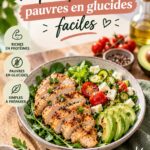 Assiette de repas protéinés simples et colorés, faibles en glucides