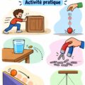 Femme faisant des exercices de fitness en appliquant les lois de Newton